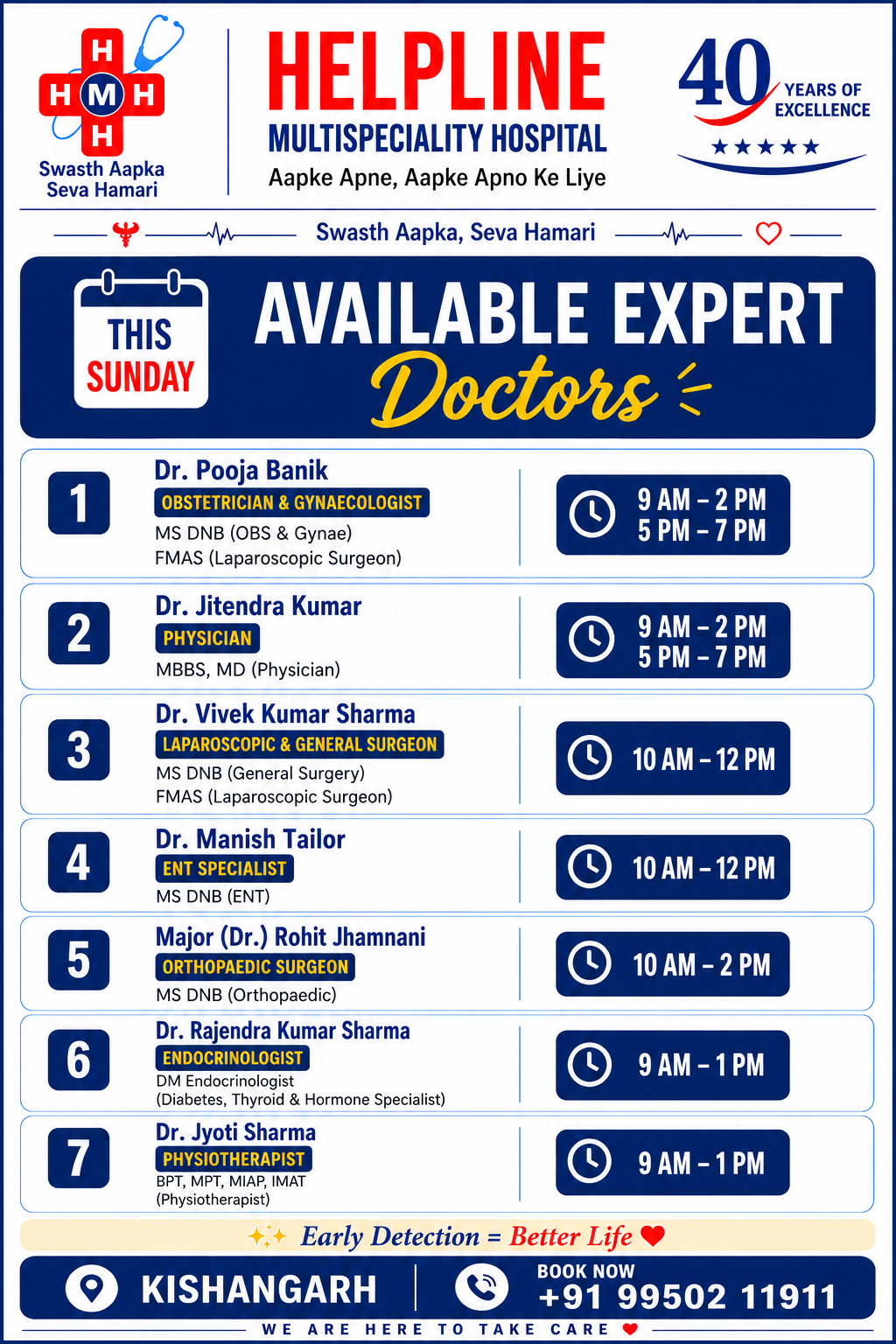 Experienced Doctors